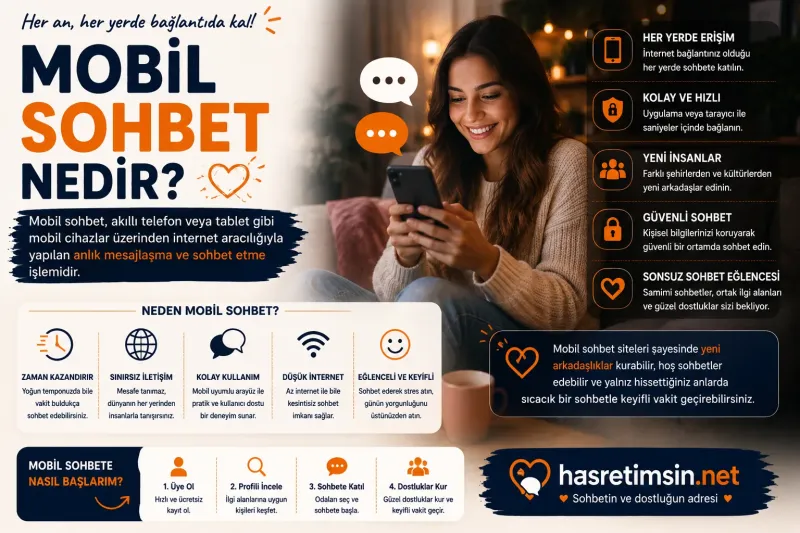 Mobil Sohbet Nedir? – Dijital Çağın Vazgeçilmez İletişim Aracı - Hasretimsin