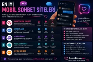 En Iyi Mobil Sohbet Siteleri – 2026'nin En Populer Platformlari