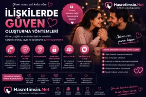 İlişkilerde Güven Oluşturma Yöntemleri – Sağlam İlişkilerin Temel Taşı