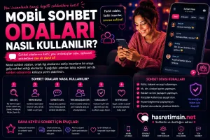 Mobil Sohbet Odalari Nasil Kullanilir? – Dijital Sohbet Dünyasina Adim Adim Rehber