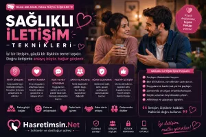 Sağlıklı İletişim Teknikleri – İlişkilerde Güçlü Bağ Kurmanın Yolları