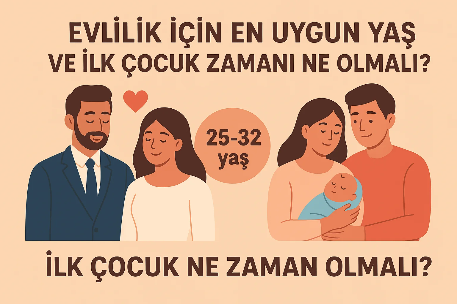 Evlilik İçin En Uygun Yaş ve İlk Çocuk Zamanı Ne Olmalı